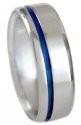 Blue Titanium Ring B2