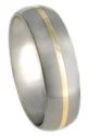 Titanium Gold Ring G4